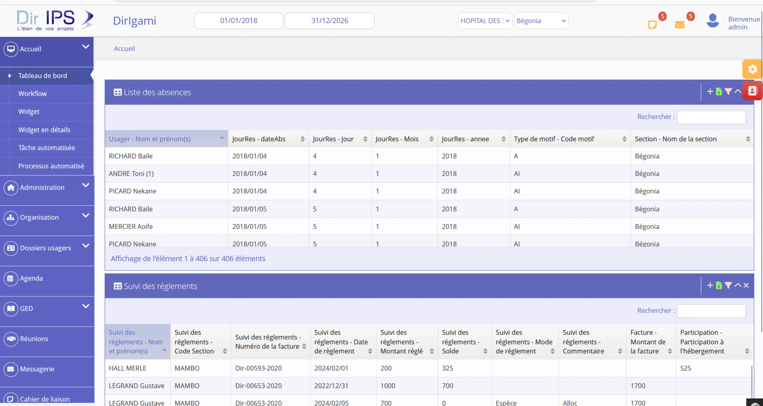 Tableau de bord DirIgami : widgets liste des absences et suivi des règlements
